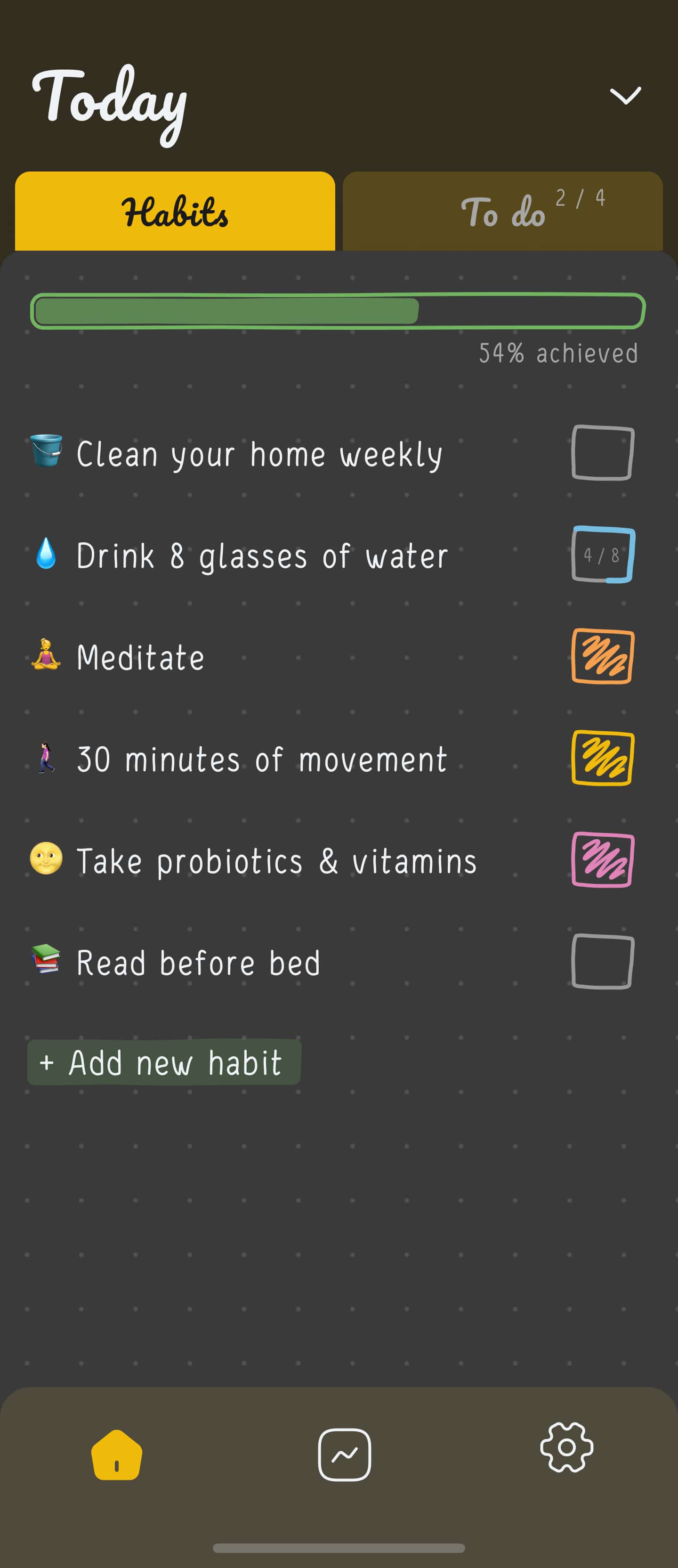 Home screen of Hizo app with habits list and progress for one day.